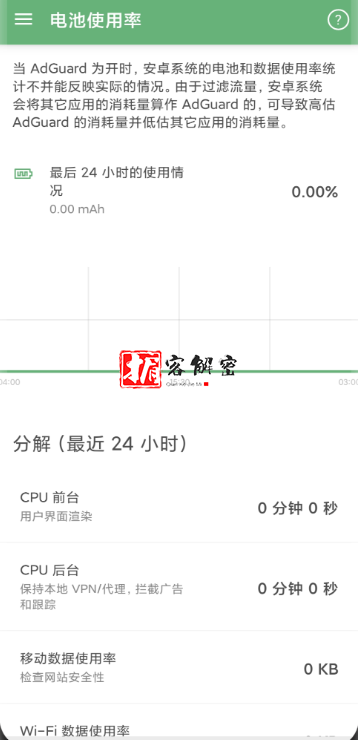 QQ截图20211222091933.png